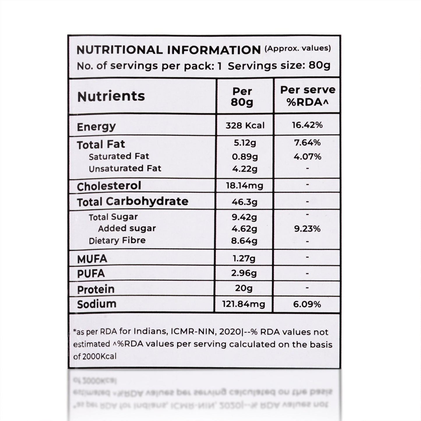 https://cdn.shopify.com/s/files/1/1857/6931/files/Cinnamon_Roll_Oats_nutritional_information.jpg?v=1769174446