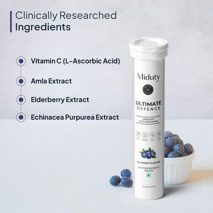https://cdn.shopify.com/s/files/1/1857/6931/files/ClinicallyResearched.jpg?v=1715253407
