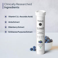 https://cdn.shopify.com/s/files/1/1857/6931/files/ClinicallyResearched.jpg?v=1715253407