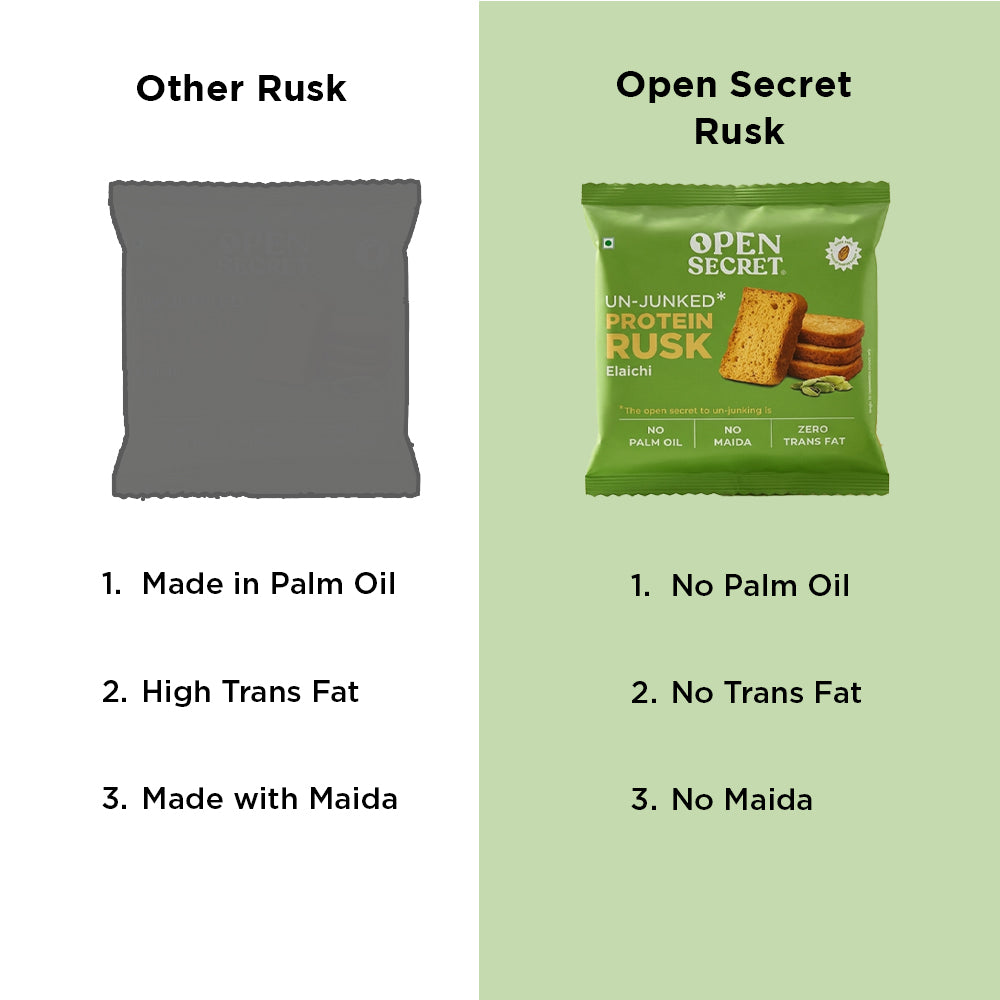 Image 5 of Open Secret High Protein Rusk - Elaichi