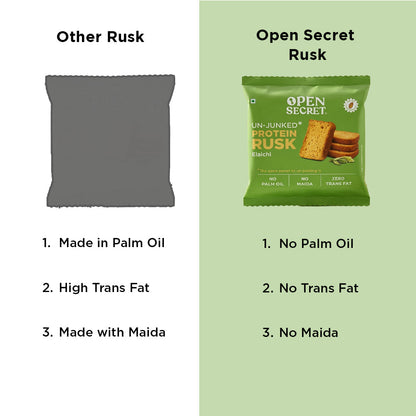 Image 5 of Open Secret High Protein Rusk - Elaichi