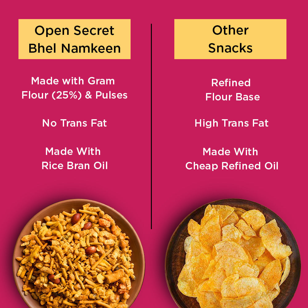 Image 3 of Open Secret Unjunked Bhel Namkeen