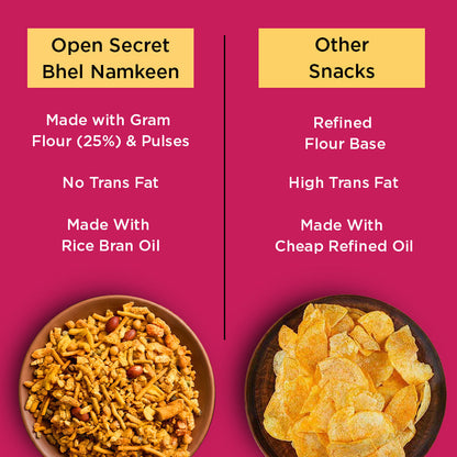 Image 3 of Open Secret Unjunked Bhel Namkeen