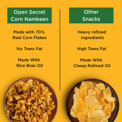 Image 3 of Open Secret Unjunked Corn Namkeen
