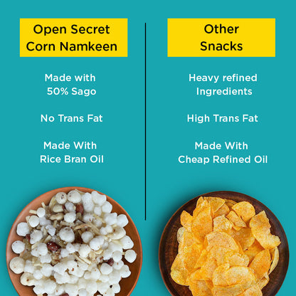 Image 3 of Open Secret Unjunked Sabudana Namkeen