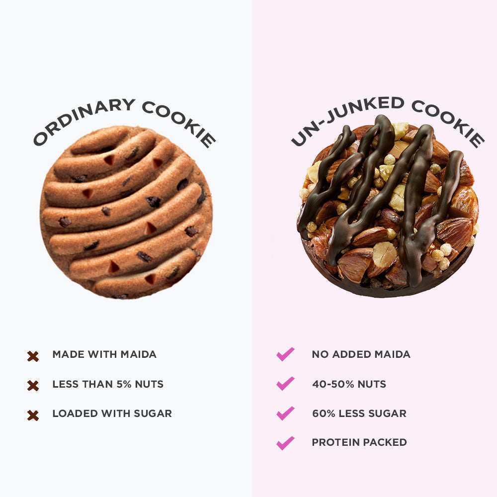 Image 2 of Open Secret Choco Almond Nutty Cookies - Pack of 30
