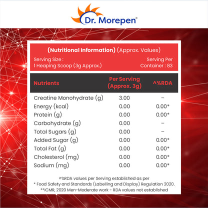 https://cdn.shopify.com/s/files/1/1857/6931/files/Creatine_Monohydrate_03.jpg?v=1761138101