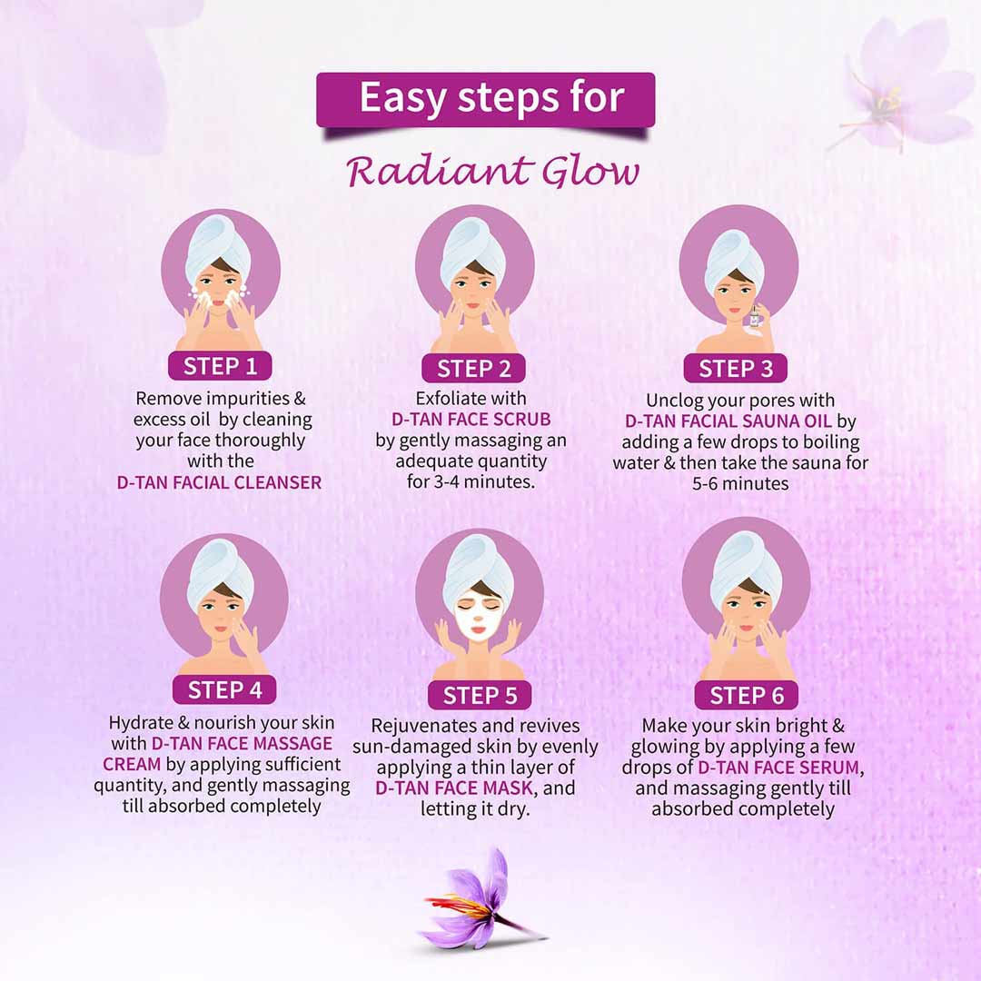 https://cdn.shopify.com/s/files/1/1857/6931/files/D-tan-Facial-kit-7.jpg?v=1762866060
