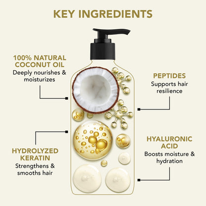 https://cdn.shopify.com/s/files/1/1857/6931/files/DEFRIZZ_REPAIRSHAMPOOListingBanner_04.jpg?v=1770890356