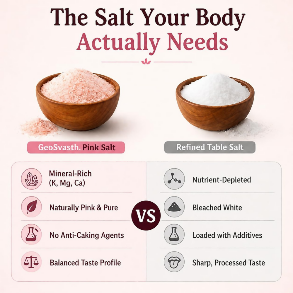 Image 3 of GeoSvasth Himalayan Pink Salt