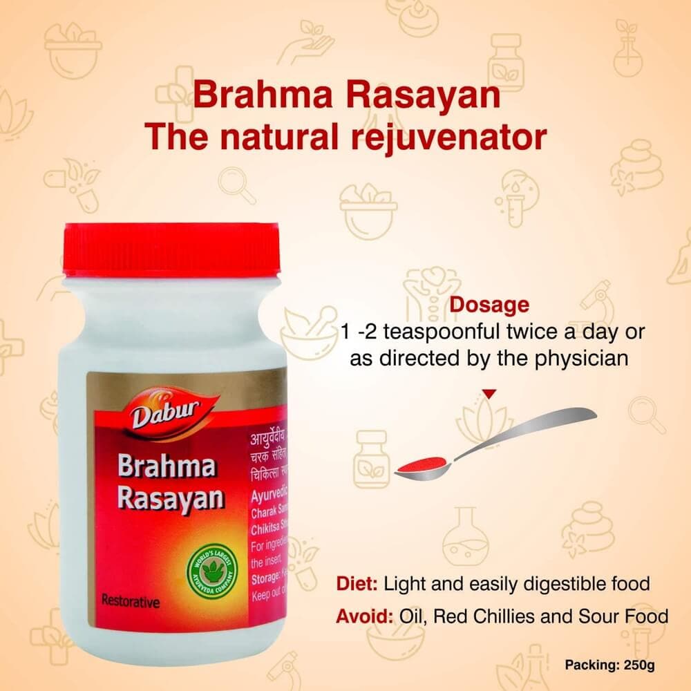 https://cdn.shopify.com/s/files/1/1857/6931/products/Dabur-Brahma-Rasayan-Dosage.jpg?v=1614328678