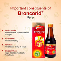 https://cdn.shopify.com/s/files/1/1857/6931/products/Dabur-Broncorid-Ingredients.jpg?v=1614771329