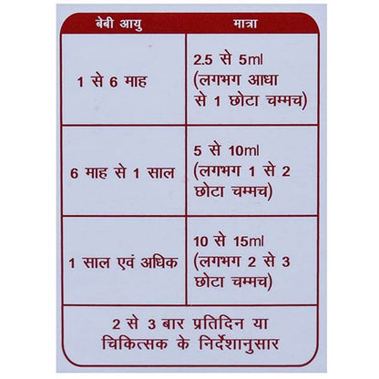 https://cdn.shopify.com/s/files/1/1857/6931/products/Dabur-Gripe-Water-dosage.jpg?v=1615284837