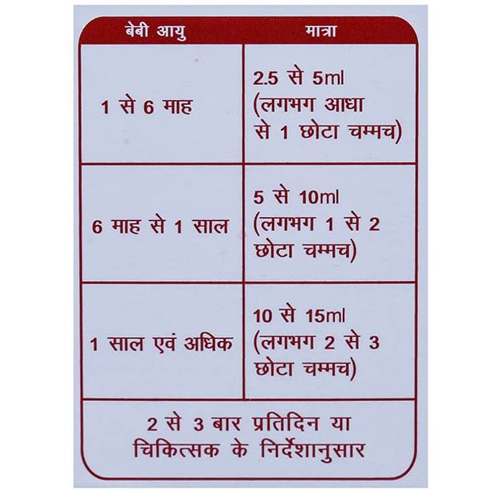 https://cdn.shopify.com/s/files/1/1857/6931/products/Dabur-Gripe-Water-dosage.jpg?v=1615284837