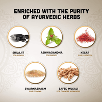 https://cdn.shopify.com/s/files/1/1857/6931/products/Dabur-Shilajit-Gold-Ingredients.png?v=1737607577