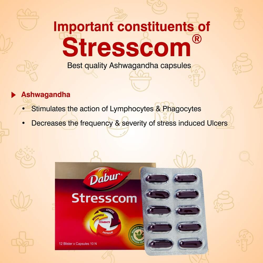 https://cdn.shopify.com/s/files/1/1857/6931/products/Dabur-Stresscom-Ashwagandha.jpg?v=1737606327