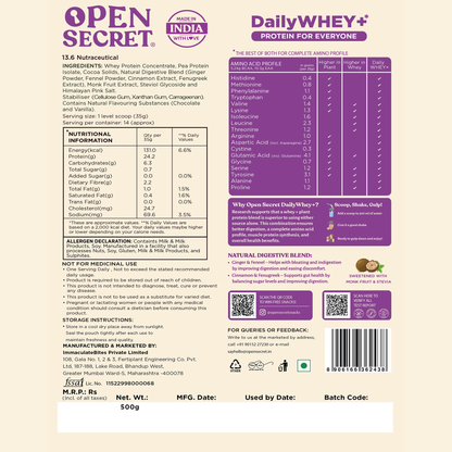 Image 5 of Open Secret DailyWHEY+ | Blend of Whey + Plant Protein | 24g Protein Per Scoop | Chocolate Flavor | 500 g