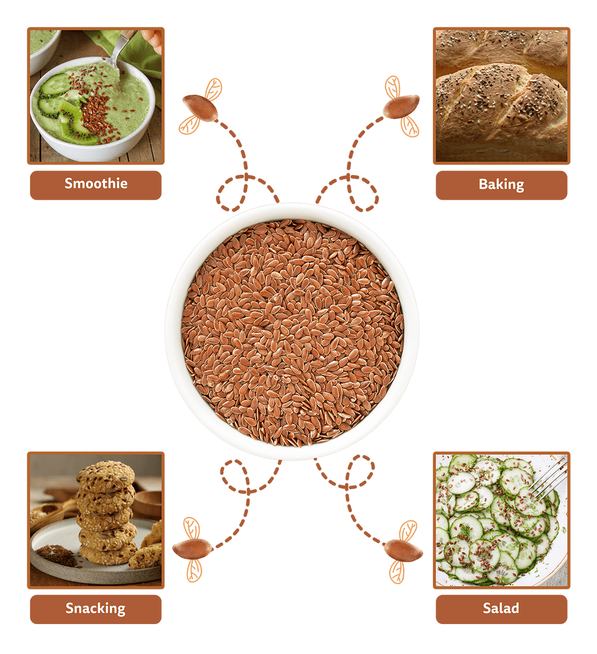 Image 5 of Fabeato Natural Premium Raw Seeds Combo
