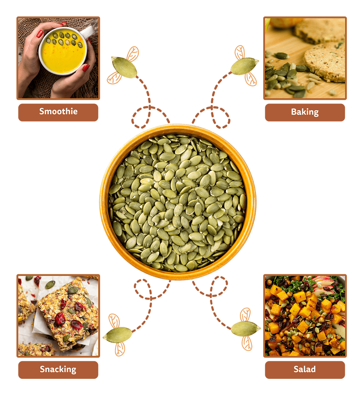 Image 6 of Fabeato Natural Premium Raw Seeds Combo