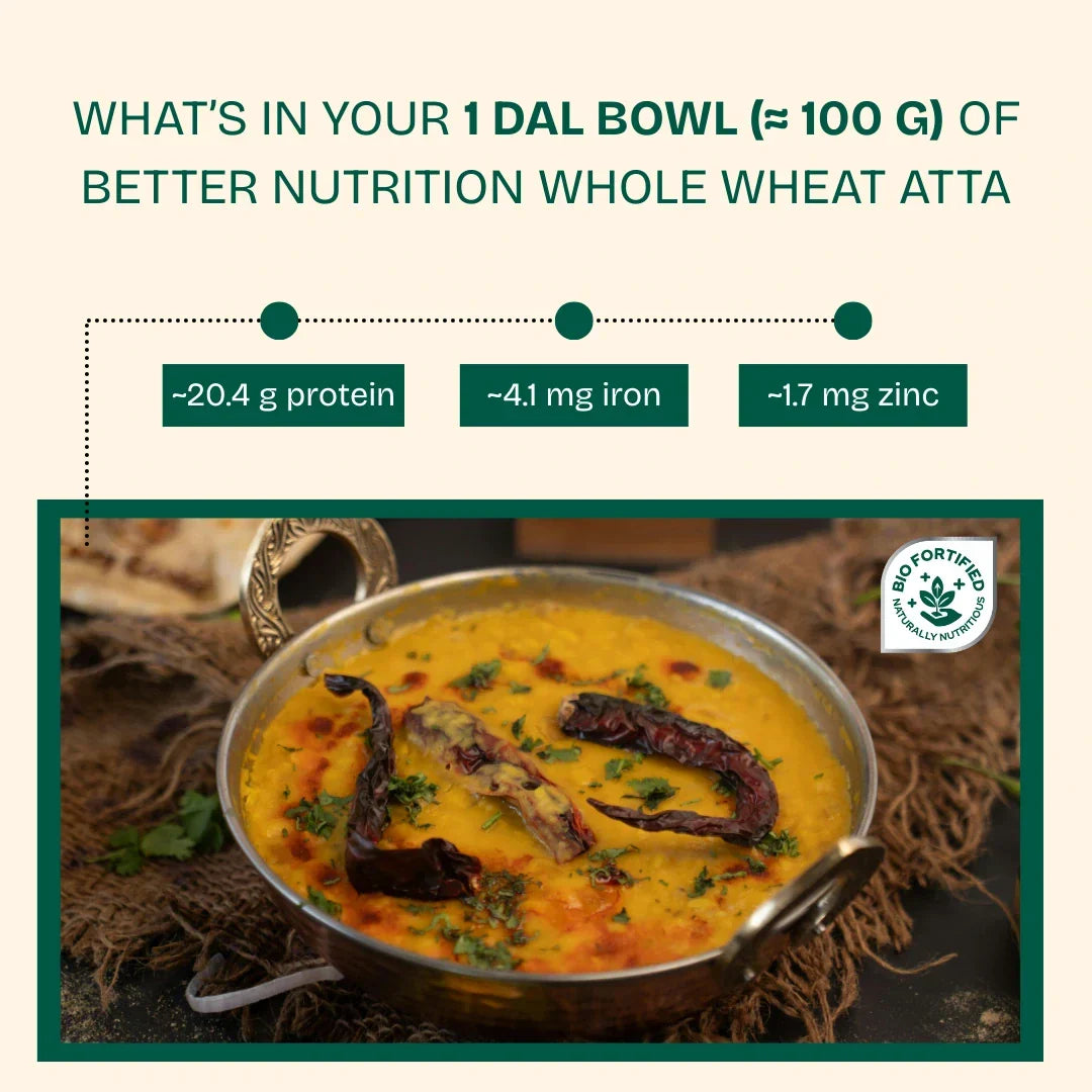 https://cdn.shopify.com/s/files/1/1857/6931/files/Dal.webp?v=1776251985