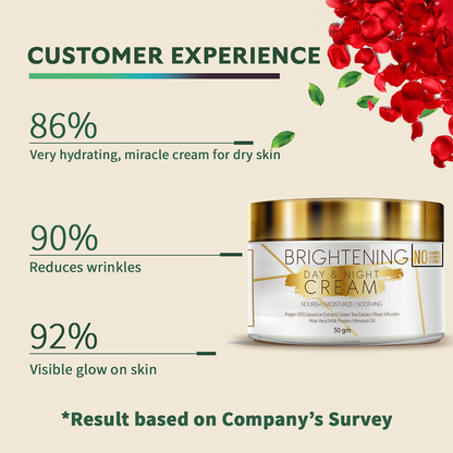 https://cdn.shopify.com/s/files/1/1857/6931/files/Dayandnightcream_05.png?v=1776952386