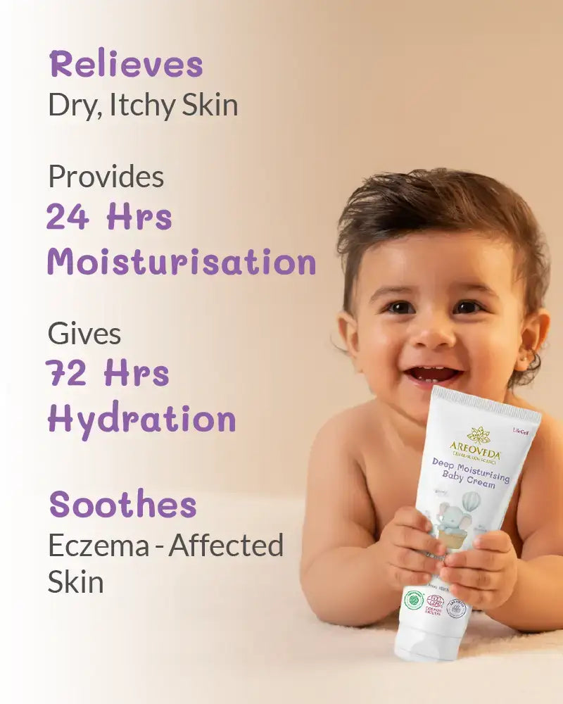 https://cdn.shopify.com/s/files/1/1857/6931/files/Deep_moisturising_baby_cream_200ml_800x1000-03.webp?v=1773221227