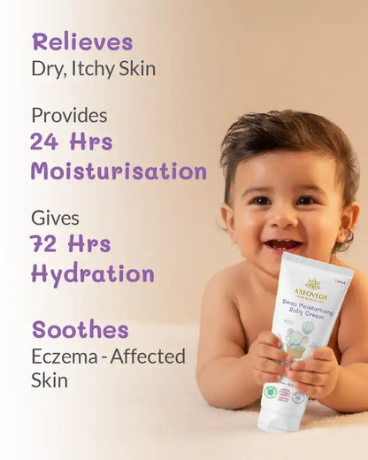 https://cdn.shopify.com/s/files/1/1857/6931/files/Deep_moisturising_baby_cream_200ml_800x1000-03.webp?v=1773221227
