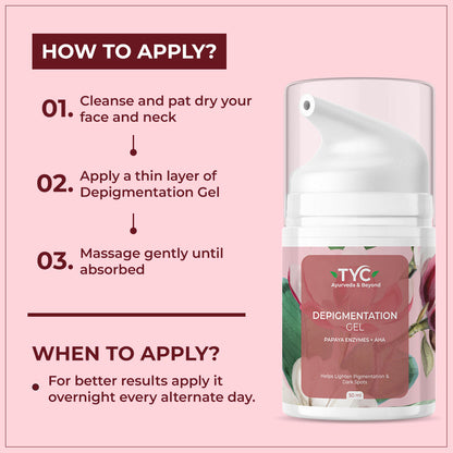 https://cdn.shopify.com/s/files/1/1857/6931/files/Depigmentation_Gel_-_Directions_for_use.jpg?v=1778491913