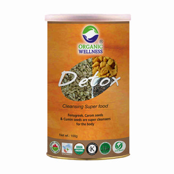 https://cdn.shopify.com/s/files/1/1857/6931/files/Detox_1.jpg?v=1762276400