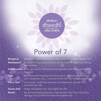 https://cdn.shopify.com/s/files/1/1857/6931/products/DhathriAyurvedaDheedhiAnti-HairfallHerbalShampooIngredients.jpg?v=1623388692