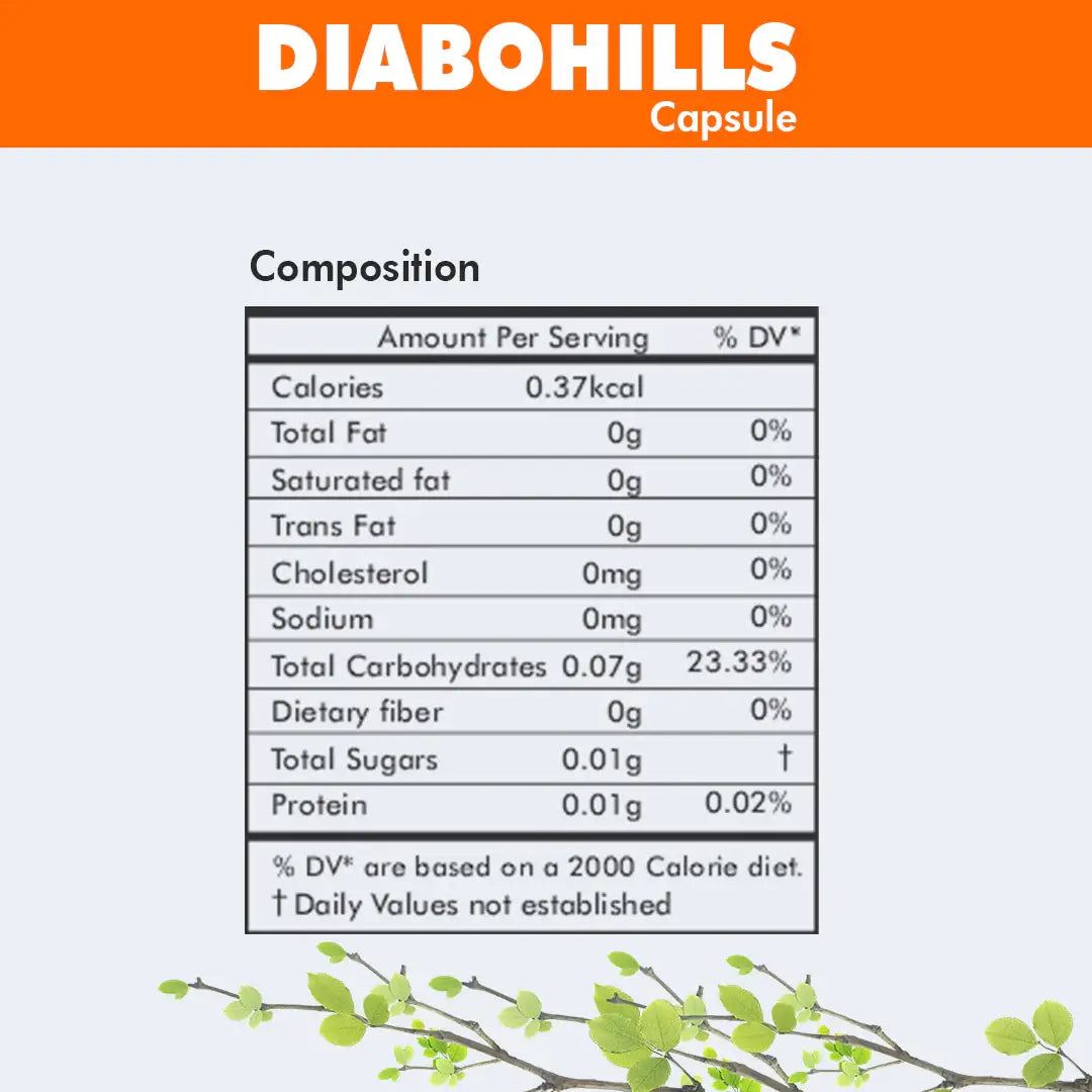 https://cdn.shopify.com/s/files/1/1857/6931/files/DiabohillsCordycepsCapsule_67235865-c63b-4f04-bed2-519a63d57fc9.webp?v=1760078469
