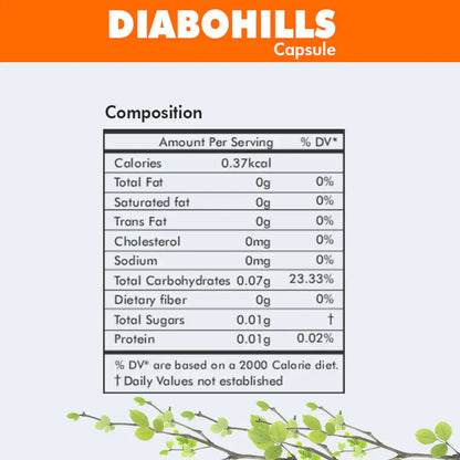 https://cdn.shopify.com/s/files/1/1857/6931/files/DiabohillsCordycepsCapsule_c26a2b7a-b16d-4bff-9585-3bf6bab533e9.webp?v=1760158229