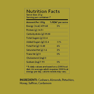 https://cdn.shopify.com/s/files/1/1857/6931/files/DryFruitGujia-02.jpg?v=1765200167