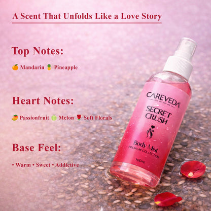 Image 5 of CareVeda Secret Crush Premium Collection, Body Mist