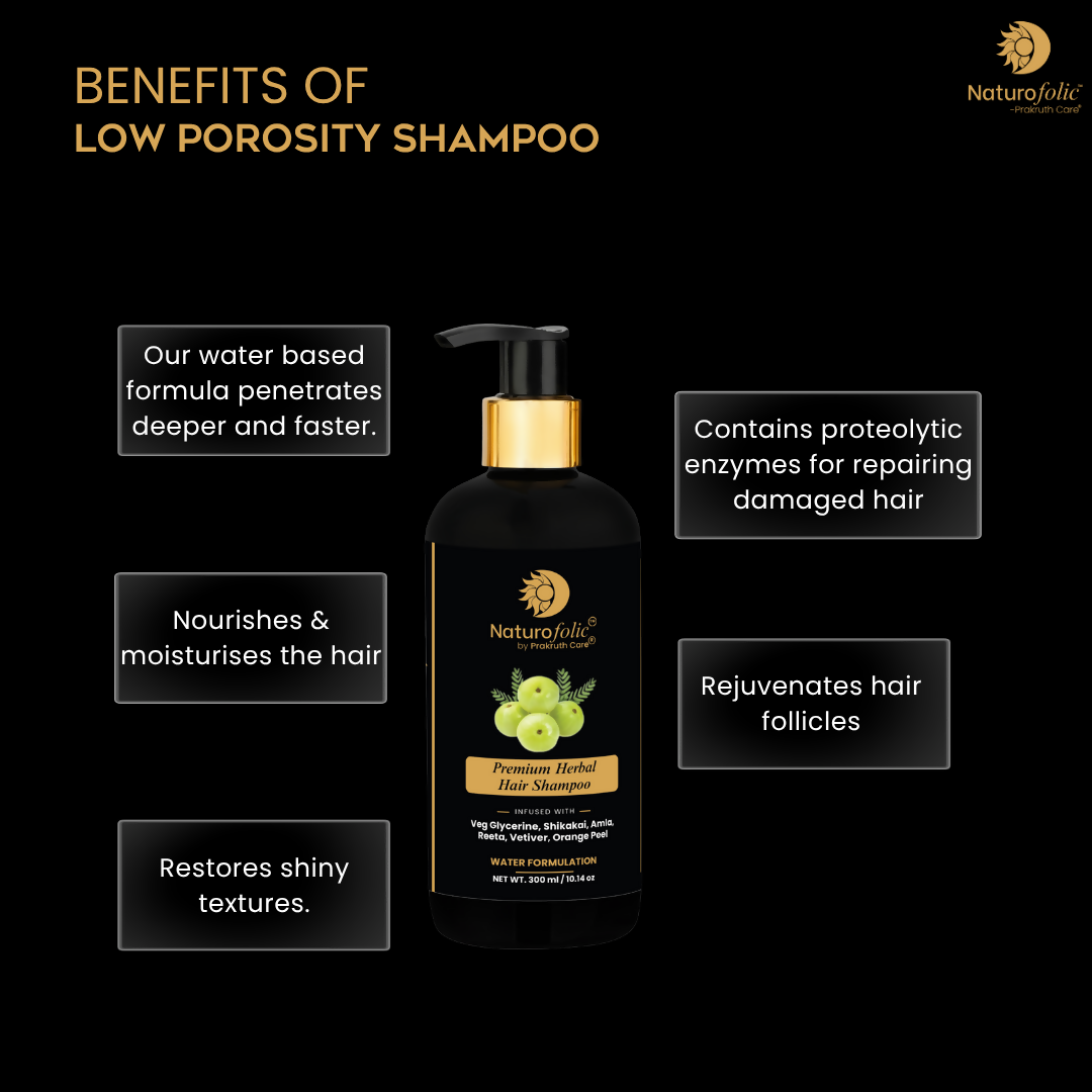 Image 3 of Prakruth Care Premium Herbal Low Porosity Shampoo