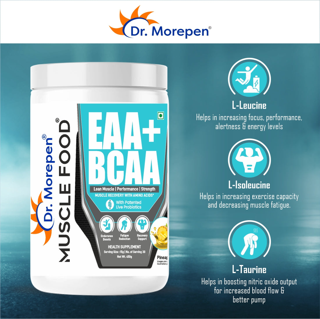 https://cdn.shopify.com/s/files/1/1857/6931/files/EAA_BCAA_02.jpg?v=1761138130