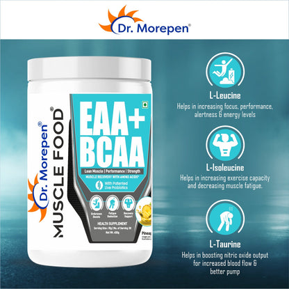 https://cdn.shopify.com/s/files/1/1857/6931/files/EAA_BCAA_02.jpg?v=1761138130