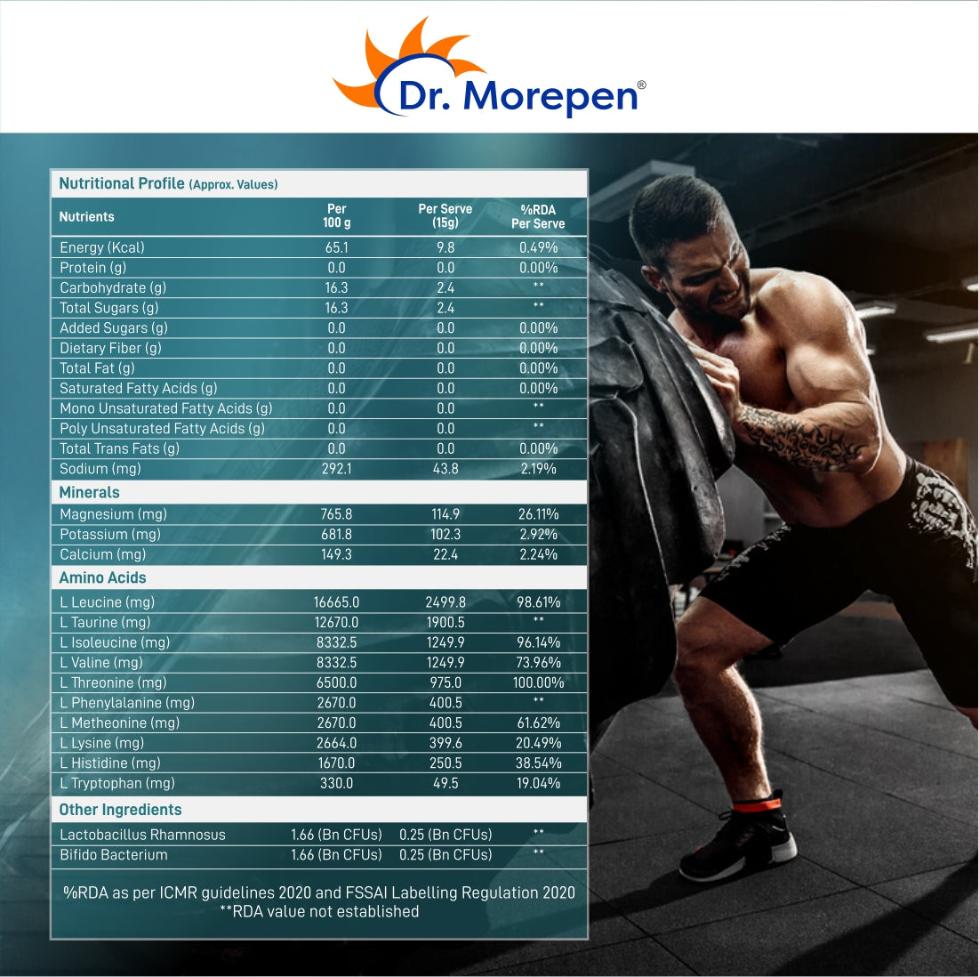 https://cdn.shopify.com/s/files/1/1857/6931/files/EAA_BCAA_03.jpg?v=1761138130
