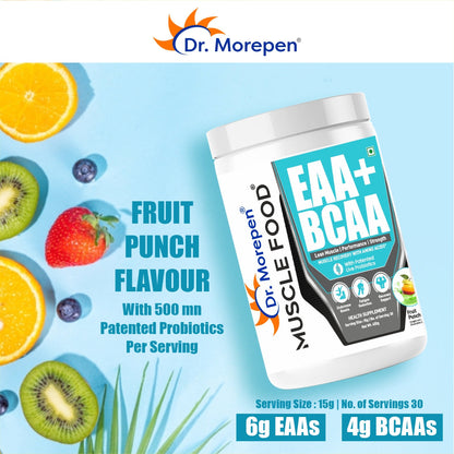 https://cdn.shopify.com/s/files/1/1857/6931/files/EAA_BCAA_06_a608d6cc-cdda-4f1b-9c32-991c7d8fb6a7.jpg?v=1761138126