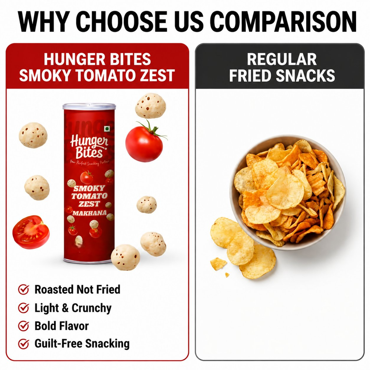 Image 5 of Hunger Bites Smoky Tomato Zest Makhana