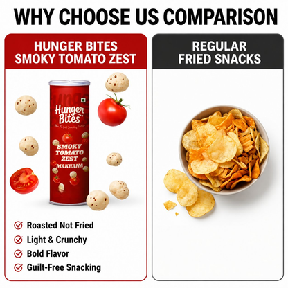Image 5 of Hunger Bites Smoky Tomato Zest Makhana