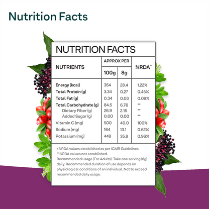 https://cdn.shopify.com/s/files/1/1857/6931/products/FSN_9_4000x.progressive_e726b578-7efa-4315-b3a9-2f7b17f94106.png?v=1622550999