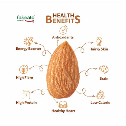 Image 2 of Fabeato Natural Premium Dry Fruits Combo