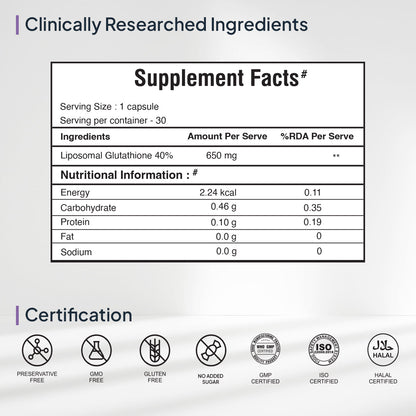 https://cdn.shopify.com/s/files/1/1857/6931/files/Facts_Certifiates.jpg?v=1715247013