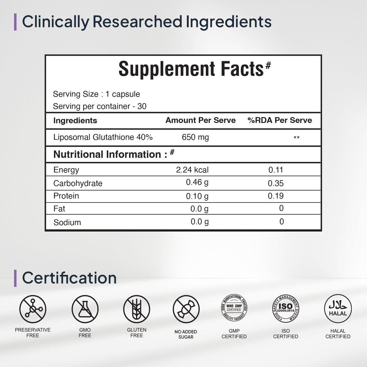 https://cdn.shopify.com/s/files/1/1857/6931/files/Facts_Certifiates.jpg?v=1715247013