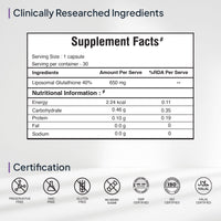 https://cdn.shopify.com/s/files/1/1857/6931/files/Facts_Certifiates.jpg?v=1715247013