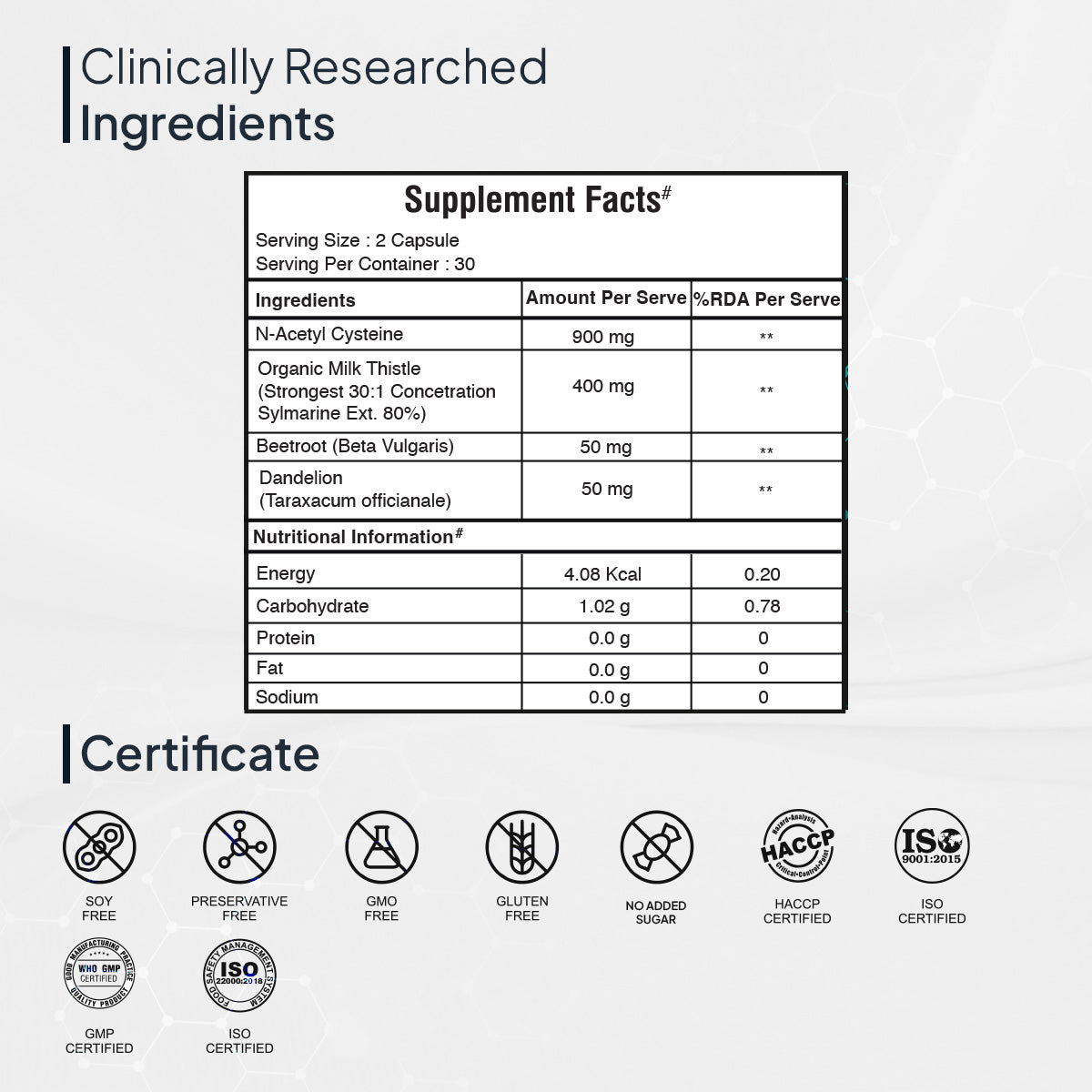 https://cdn.shopify.com/s/files/1/1857/6931/files/Facts_Certificates_1.jpg?v=1737559061