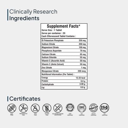 https://cdn.shopify.com/s/files/1/1857/6931/files/Facts_Certificates_1_c9732964-772d-4d15-b130-11ccd10e2e40.jpg?v=1715260826