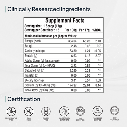 https://cdn.shopify.com/s/files/1/1857/6931/files/Facts_Certificates_3.png?v=1715255615