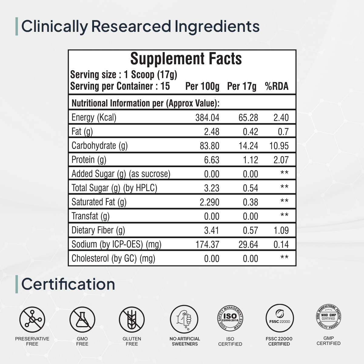 https://cdn.shopify.com/s/files/1/1857/6931/files/Facts_Certificates_3.png?v=1715255615